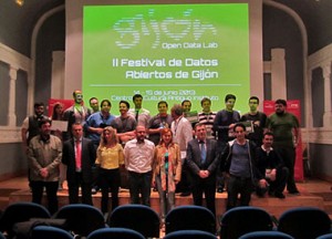 IIodfest